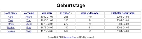 Kapitel 2.2 - Bild 2