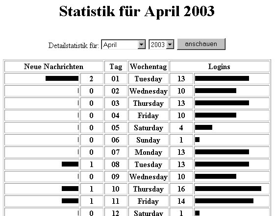 Kapitel 5.4 - Bild 2